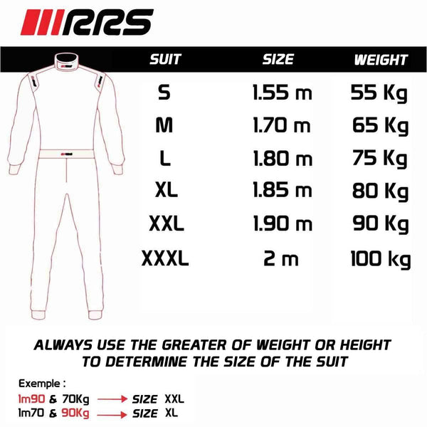 RRS Diamond Star FIA Racesuit – Delta Racewear