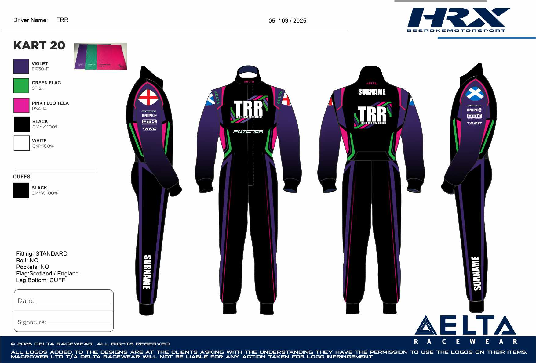 TRR Sublimated HRX Fuji Kartsuit